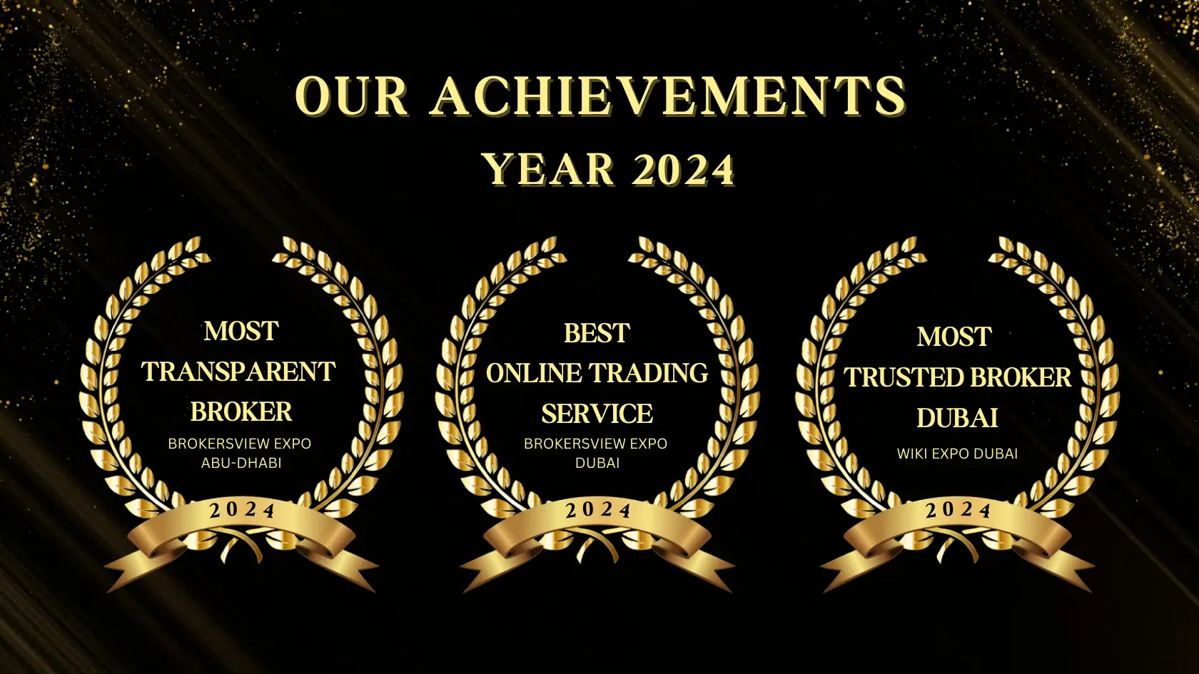 CentFX Awards 2024