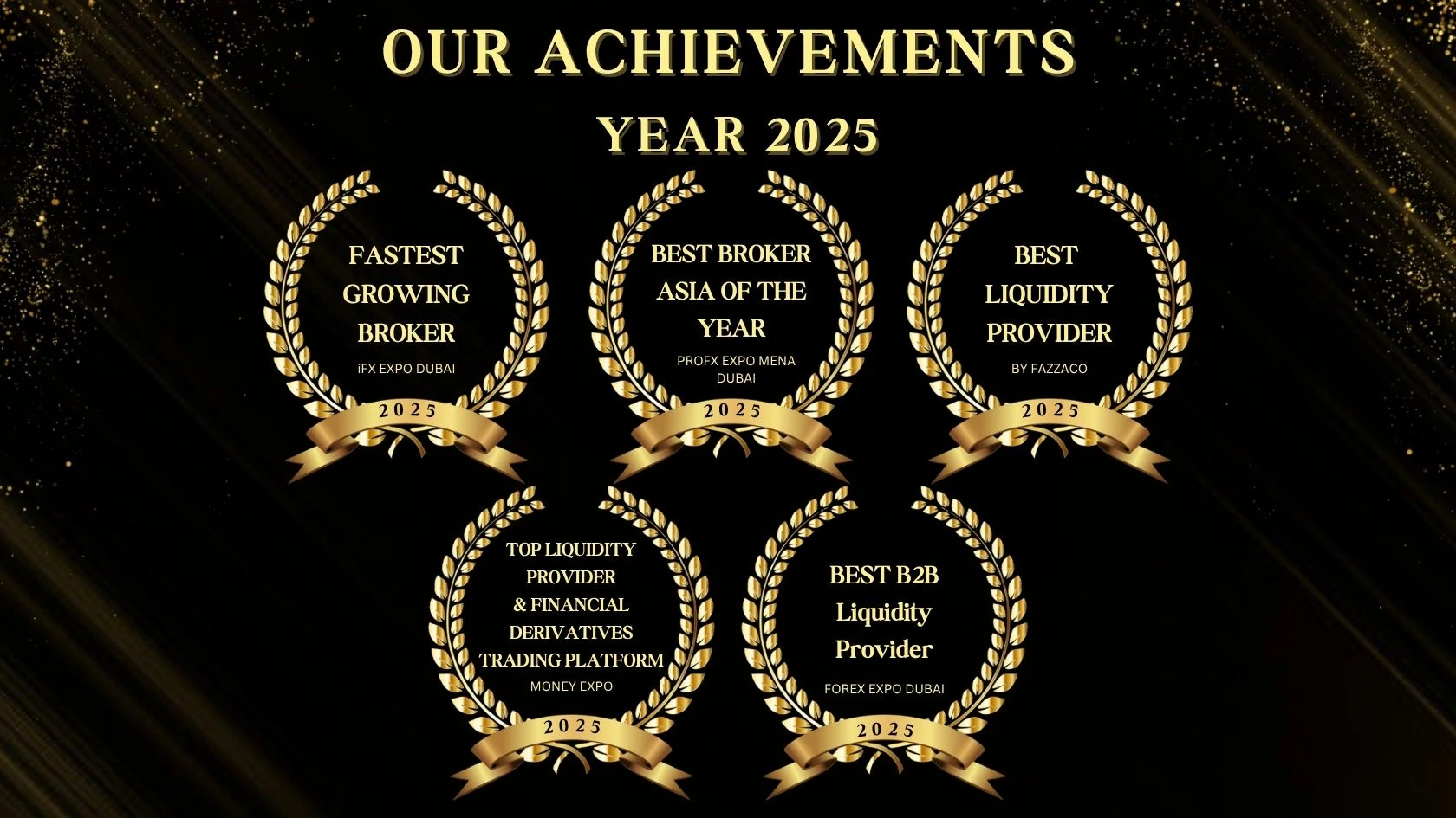CentFX Awards 2025