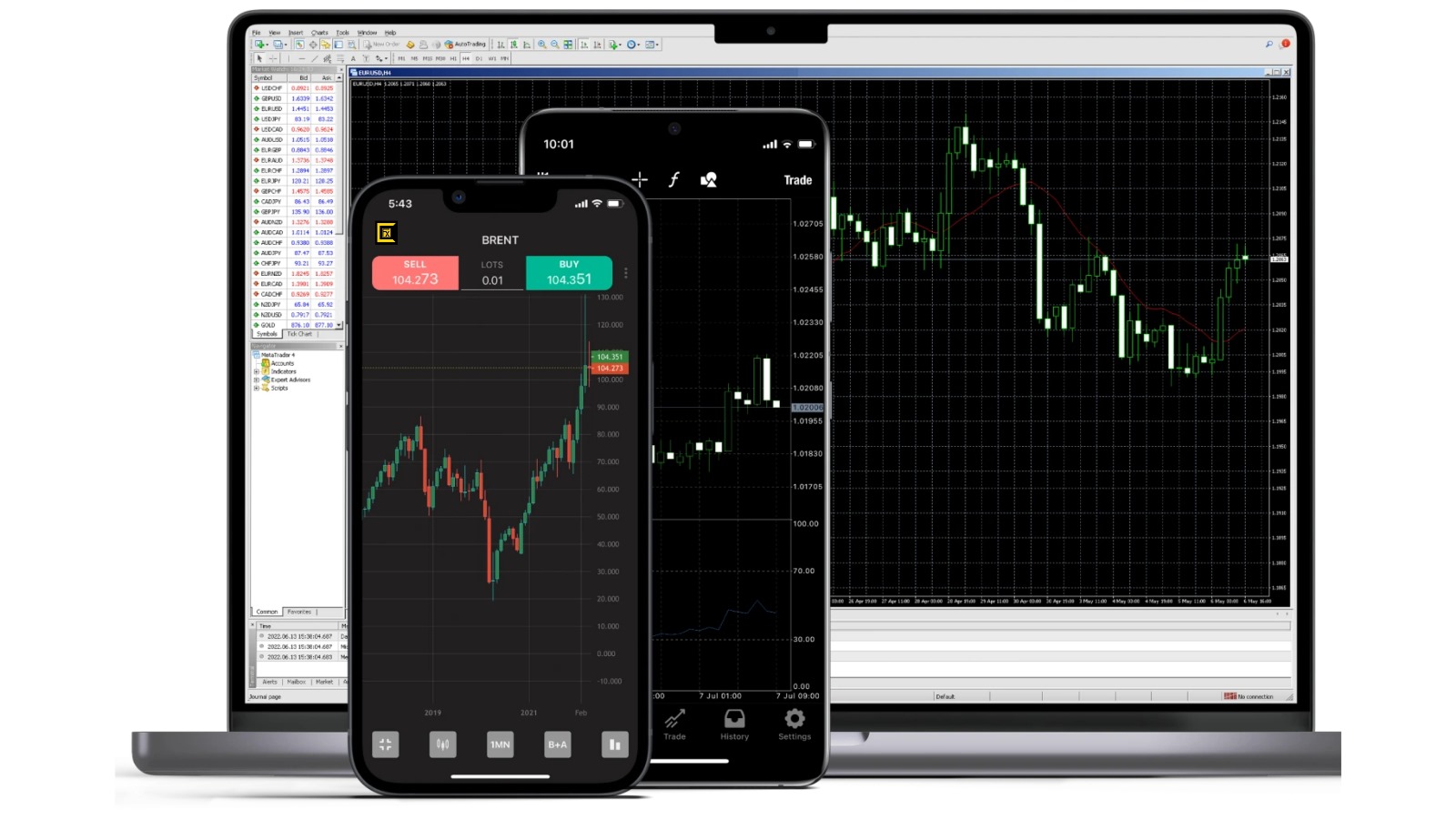 Trading Platforms